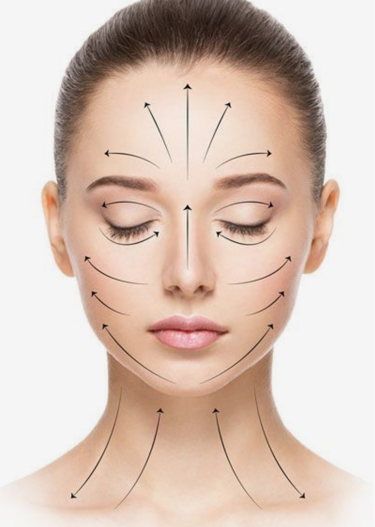 تغير الشامل بالفلر الكوري 10 ابر فلر مع ابرة بوتكس